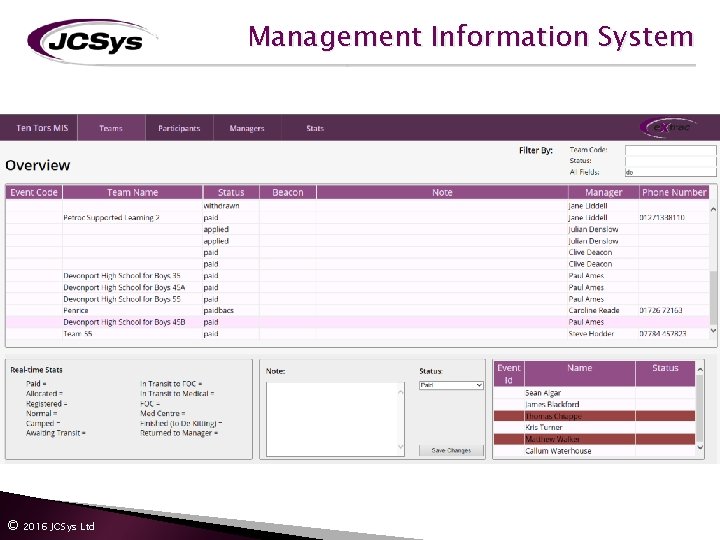 Management Information System © 2016 JCSys Ltd Management Information System © 2016 JCSys Ltd