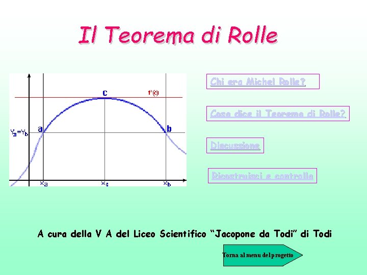 Il Teorema di Rolle Chi era Michel Rolle? Cosa dice il Teorema di Rolle?