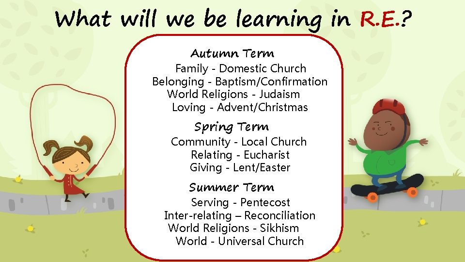 What will we be learning in R. E. ? Autumn Term Family - Domestic