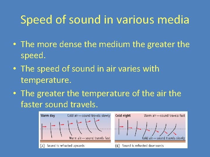 Speed of sound in various media • The more dense the medium the greater