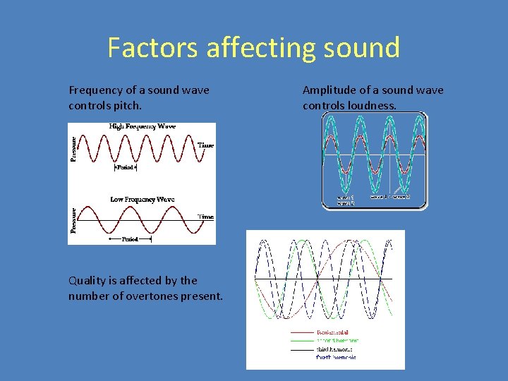 Factors affecting sound Frequency of a sound wave controls pitch. Quality is affected by