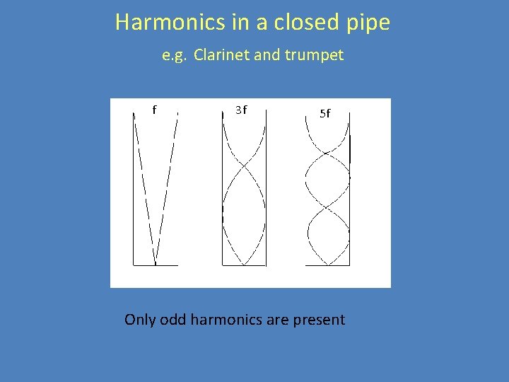 Harmonics in a closed pipe e. g. Clarinet and trumpet f 3 f 5 Harmonics in a closed pipe e. g. Clarinet and trumpet f 3 f 5