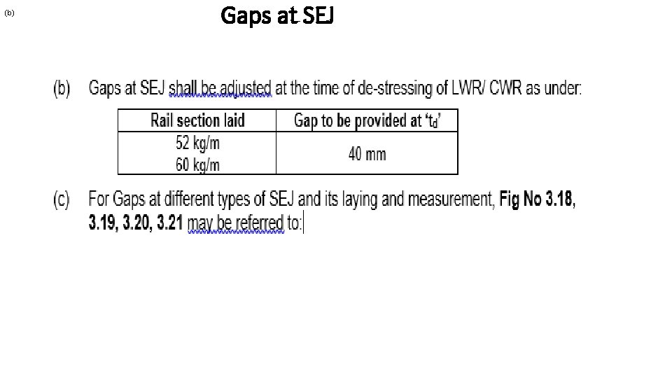 (b) Gaps at SEJ (b) Gaps at SEJ