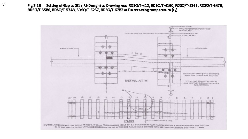 (b) Fig 3. 18 Setting of Gap at SEJ (IRS Design) to Drawing nos. (b) Fig 3. 18 Setting of Gap at SEJ (IRS Design) to Drawing nos.