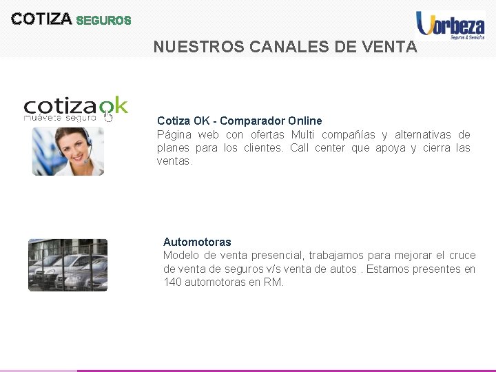 COTIZA SEGUROS NUESTROS CANALES DE VENTA Cotiza OK - Comparador Online Página web con