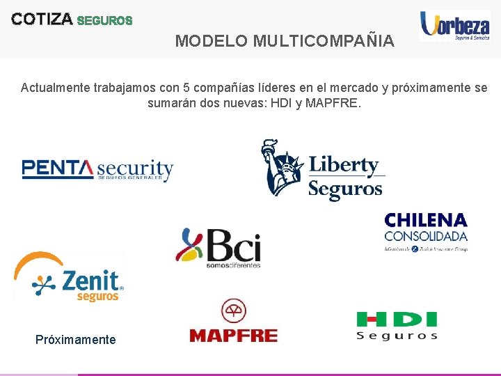 COTIZA SEGUROS MODELO MULTICOMPAÑIA Actualmente trabajamos con 5 compañías líderes en el mercado y