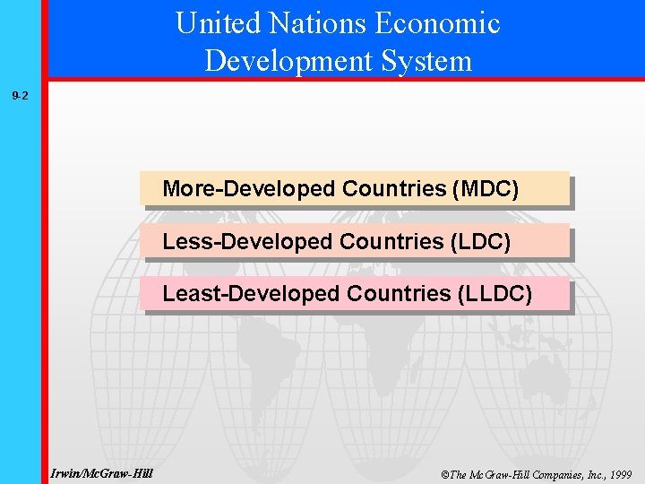 United Nations Economic Development System 9 -2 More-Developed Countries (MDC) Less-Developed Countries (LDC) Least-Developed