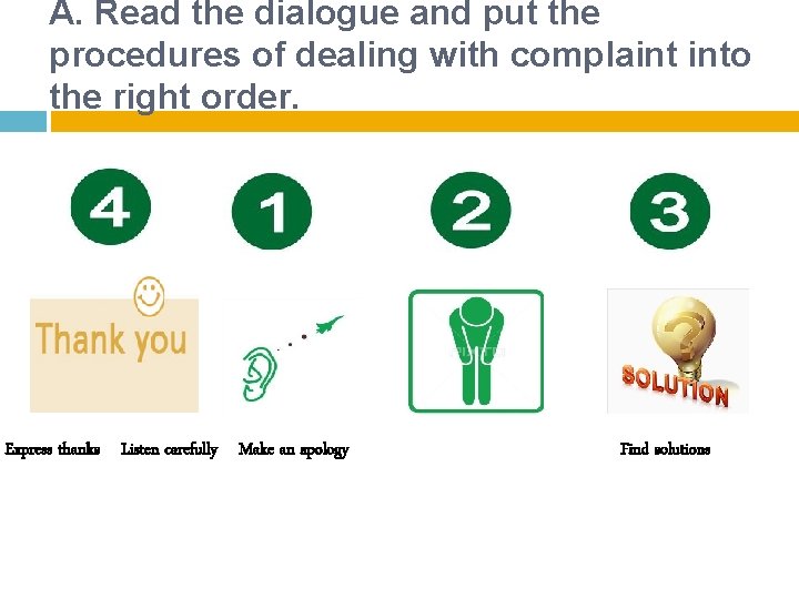 A. Read the dialogue and put the procedures of dealing with complaint into the A. Read the dialogue and put the procedures of dealing with complaint into the