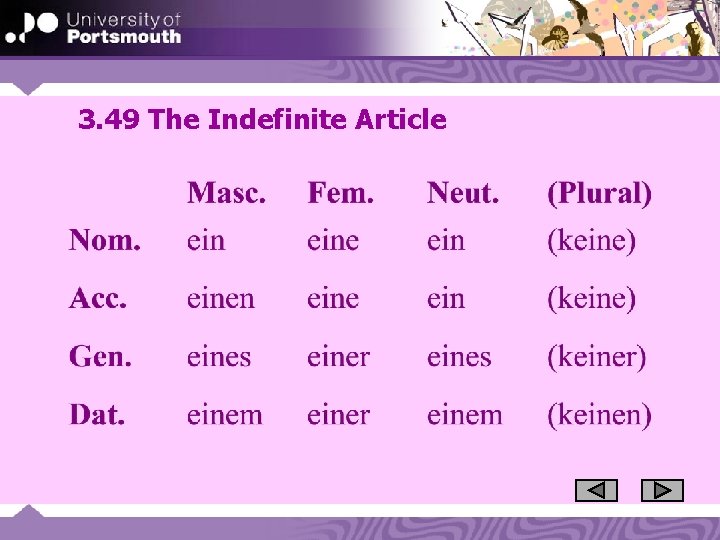 3. 49 The Indefinite Article 