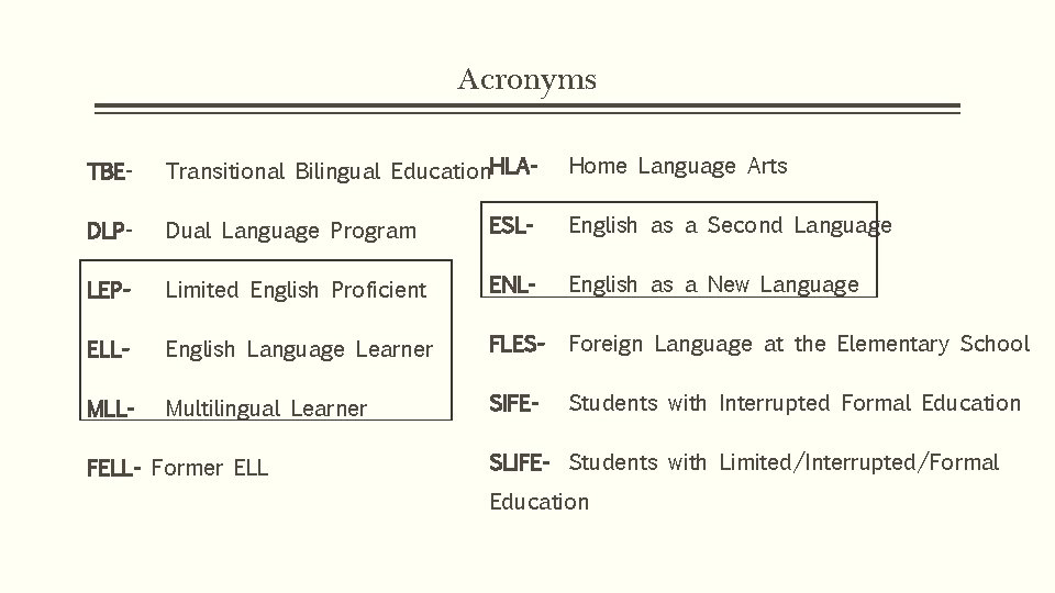 Acronyms TBE- Transitional Bilingual Education. HLA- DLP- Dual Language Program ESL- English as a