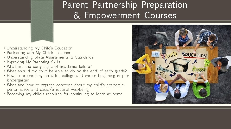 Parent Partnership Preparation & Empowerment Courses Understanding My Child’s Education Partnering with My Child’s