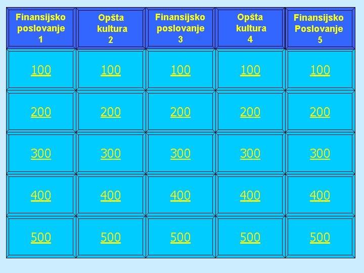 Finansijsko poslovanje 1 Opšta kultura 2 Finansijsko poslovanje 3 Opšta kultura 4 Finansijsko Poslovanje