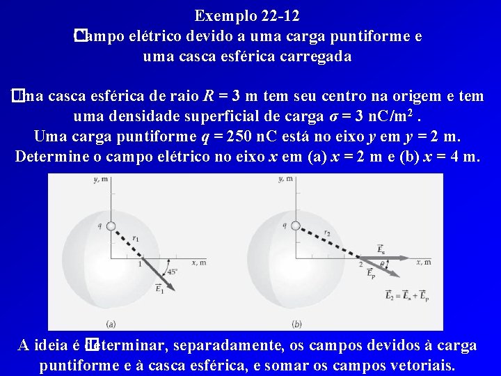 Exemplo 22 -12 Campo elétrico devido a uma carga puntiforme e � uma casca