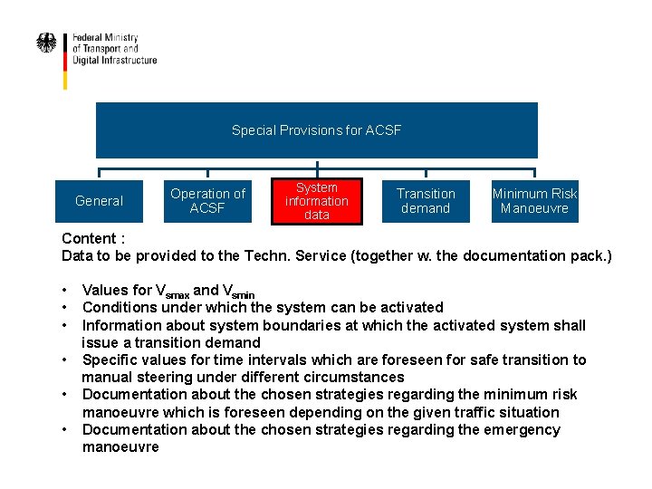 Special Provisions for ACSF General Operation of ACSF System information data Transition demand Minimum