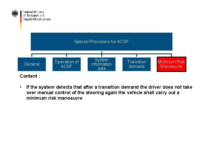 Special Provisions for ACSF General Operation of ACSF System information data Transition demand Minimum