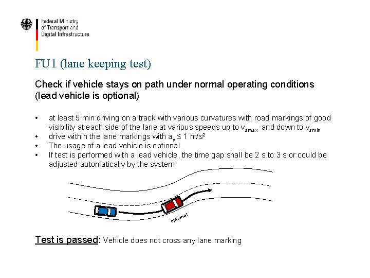 FU 1 (lane keeping test) Check if vehicle stays on path under normal operating