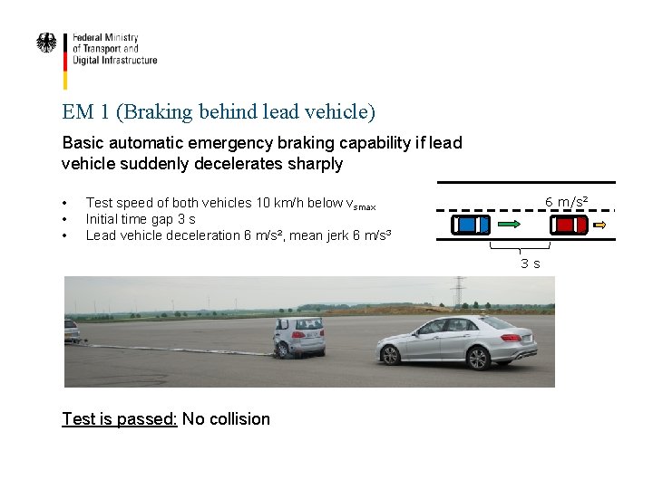 EM 1 (Braking behind lead vehicle) Basic automatic emergency braking capability if lead vehicle