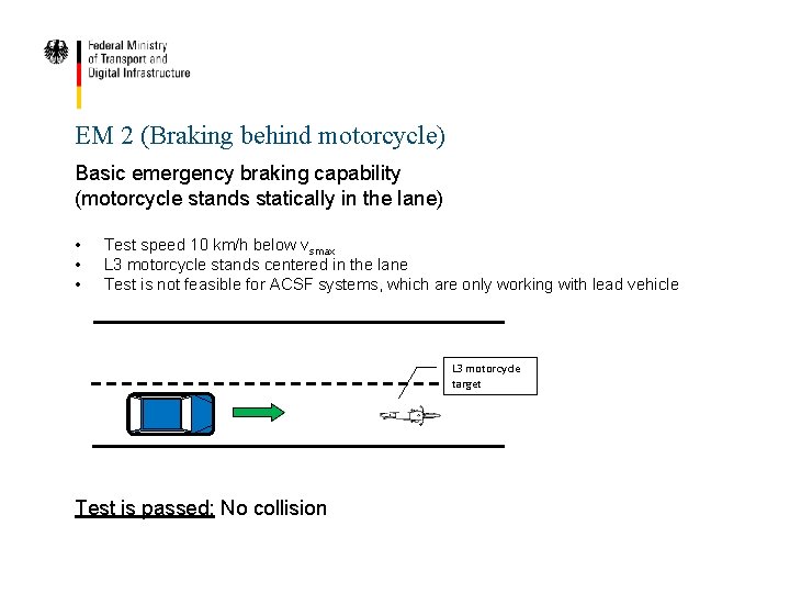 EM 2 (Braking behind motorcycle) Basic emergency braking capability (motorcycle stands statically in the