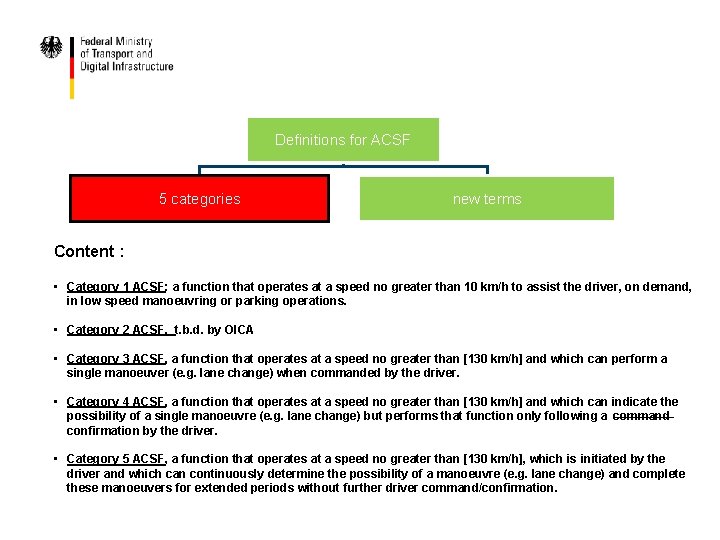 Definitions for ACSF 5 categories new terms Content : • Category 1 ACSF: a