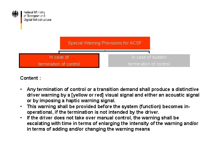 Special Warning Provisions for ACSF In case of termination of control In case of