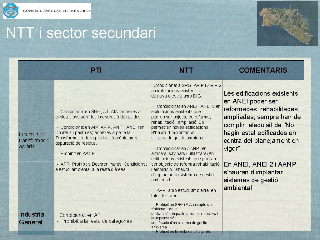 NTT i sector secundari PTI NTT - Condicionat a SRG, ARIP i ARIP 2