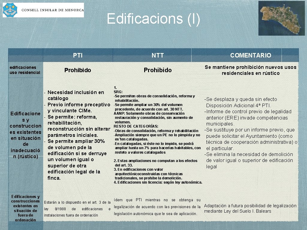 Edificacions (I) edificaciones uso residencial PTI NTT COMENTARIO Prohibido Se mantiene prohibición nuevos usos