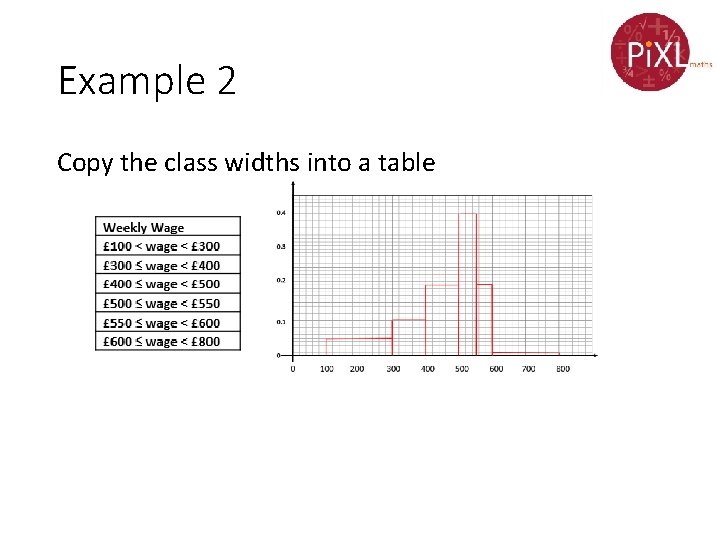 Example 2 Copy the class widths into a table 