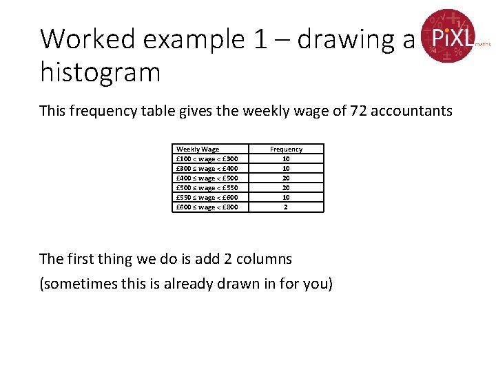 Worked example 1 – drawing a histogram This frequency table gives the weekly wage