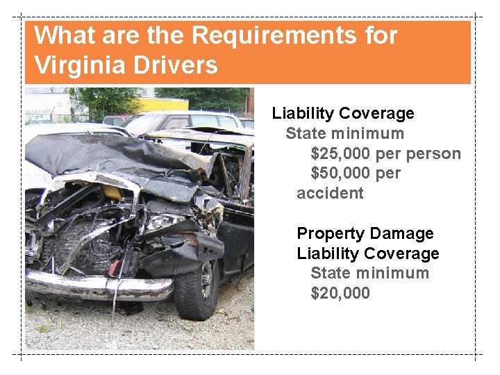 What are the Requirements for Virginia Drivers Liability Coverage State minimum $25, 000 person