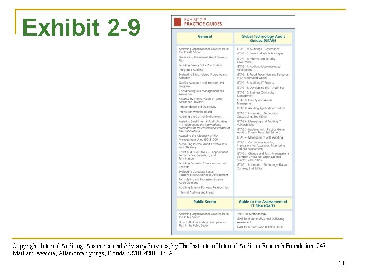 Exhibit 2 -9 Copyright: Internal Auditing: Assurance and Advisory Services, by The Institute of