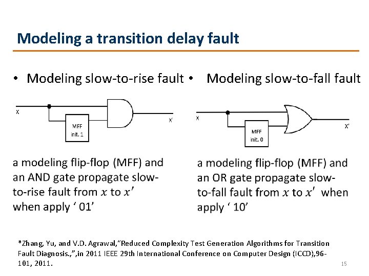 Modeling a transition delay fault • Modeling slow-to-rise fault • Modeling slow-to-fall fault *Zhang,