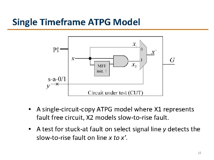 Single Timeframe ATPG Model • A single-circuit-copy ATPG model where X 1 represents fault