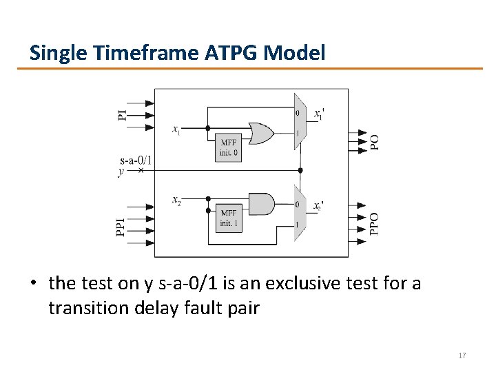 Single Timeframe ATPG Model • the test on y s-a-0/1 is an exclusive test