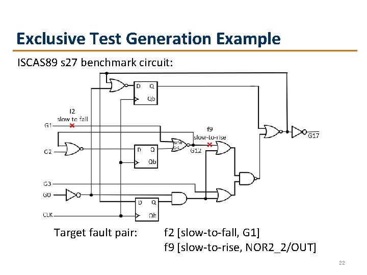 Exclusive Test Generation Example ISCAS 89 s 27 benchmark circuit: Target fault pair: f
