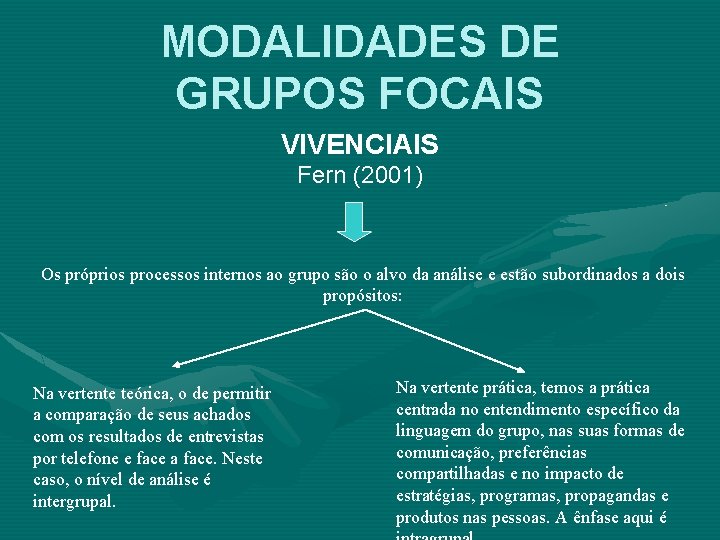 MODALIDADES DE GRUPOS FOCAIS VIVENCIAIS Fern (2001) Os próprios processos internos ao grupo são