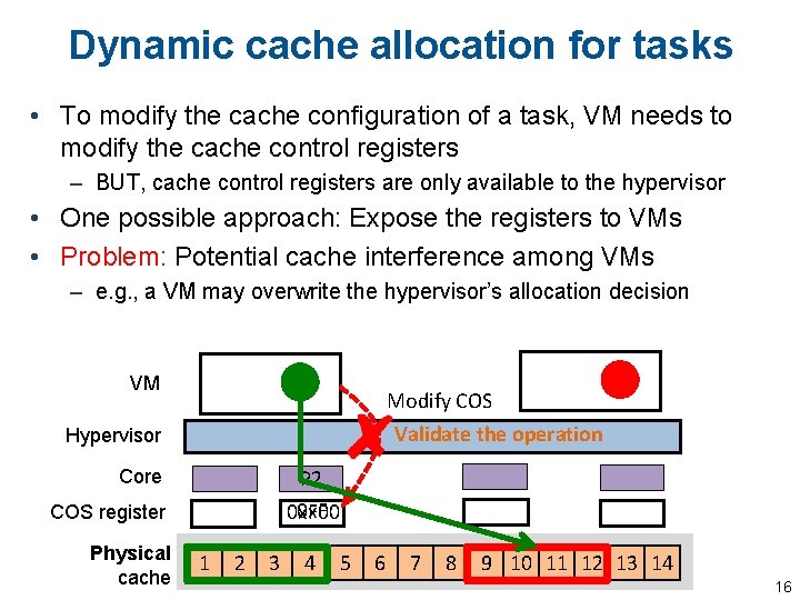 Dynamic cache allocation for tasks • To modify the cache configuration of a task,