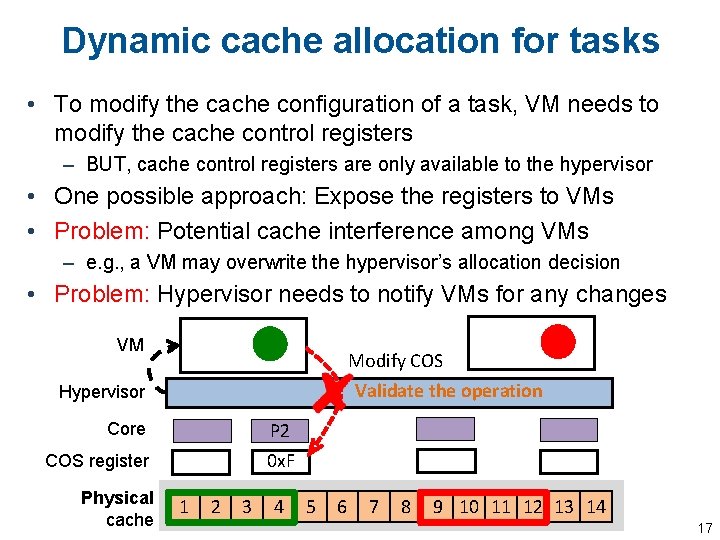 Dynamic cache allocation for tasks • To modify the cache configuration of a task,