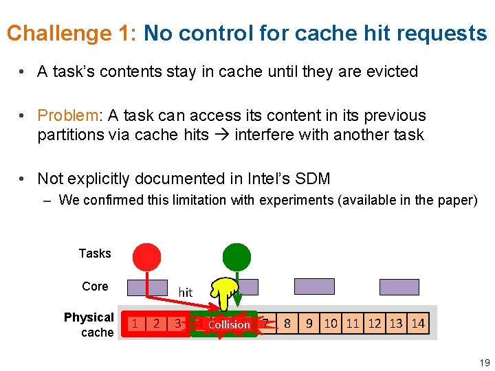 Challenge 1: No control for cache hit requests • A task’s contents stay in