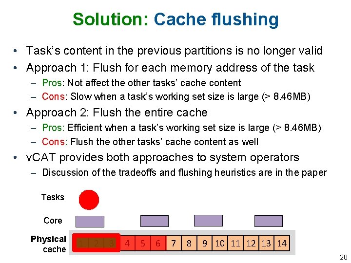 Solution: Cache flushing • Task’s content in the previous partitions is no longer valid