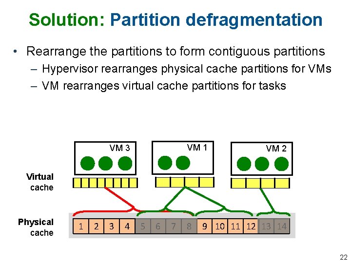 Solution: Partition defragmentation • Rearrange the partitions to form contiguous partitions – Hypervisor rearranges