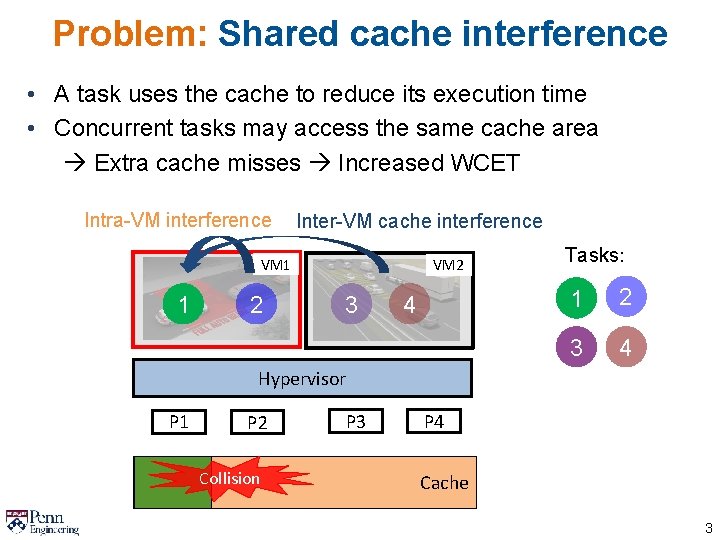 Problem: Shared cache interference • A task uses the cache to reduce its execution