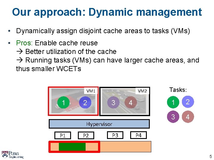 Our approach: Dynamic management • Dynamically assign disjoint cache areas to tasks (VMs) •