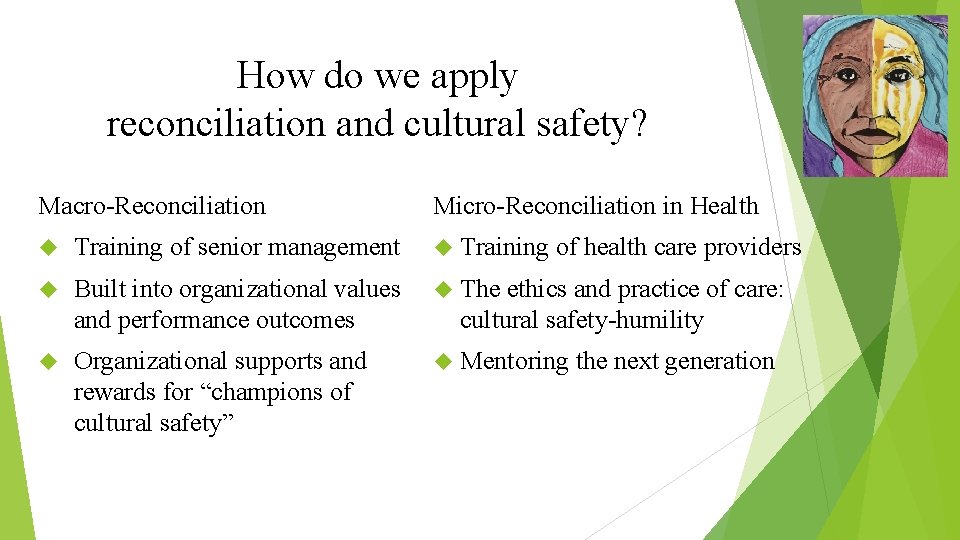 How do we apply reconciliation and cultural safety? Macro-Reconciliation Micro-Reconciliation in Health Training of