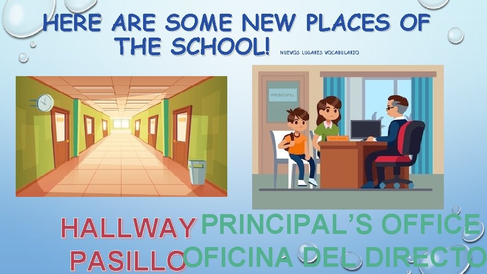 HERE ARE SOME NEW PLACES OF THE SCHOOL! NUEVOS LUGARES VOCABULARIO HALLWAY PRINCIPAL’S OFFICE