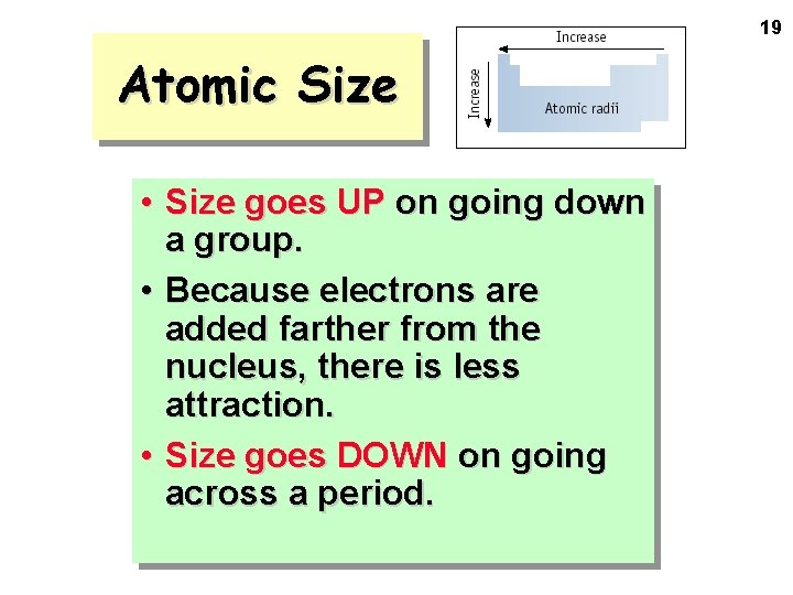 19 Atomic Size • Size goes UP on going down a group. • Because