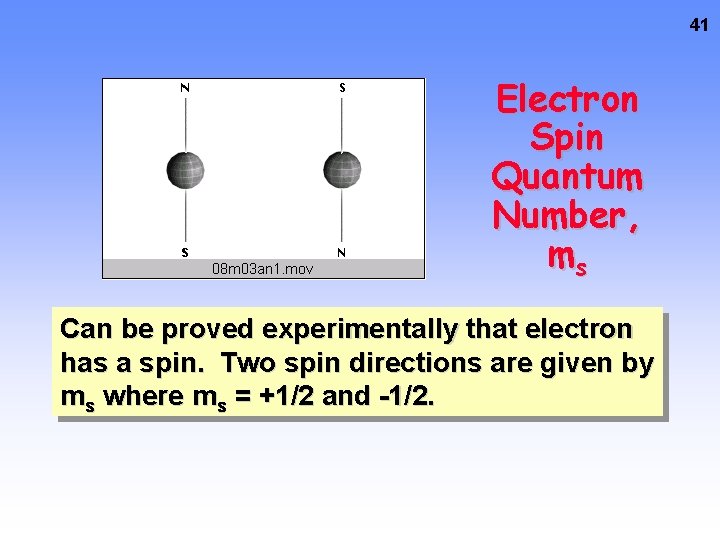 41 Electron Spin Quantum Number, ms Can be proved experimentally that electron has a