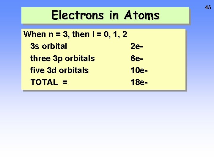 Electrons in Atoms When n = 3, then l = 0, 1, 2 3