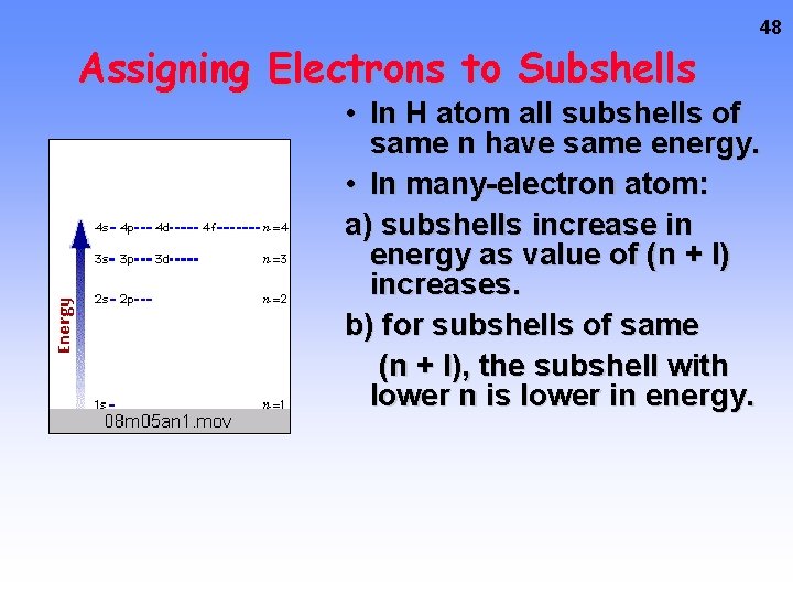 Assigning Electrons to Subshells 48 • In H atom all subshells of same n