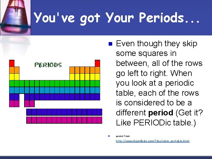 You've got Your Periods. . . n n Even though they skip some squares