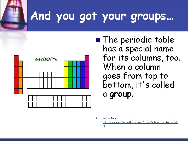 And you got your groups… n n The periodic table has a special name